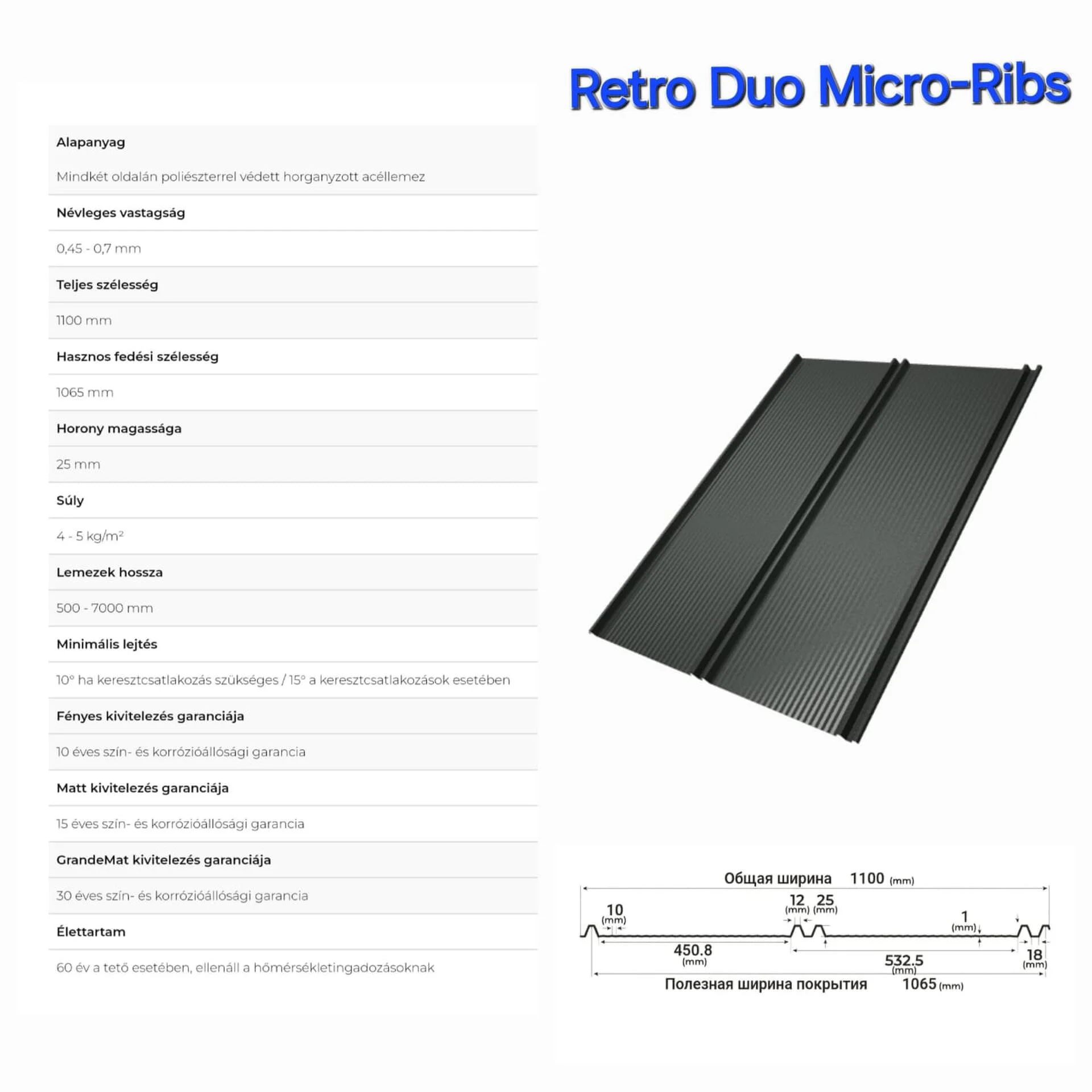 Retro Duo – Micro Ribs