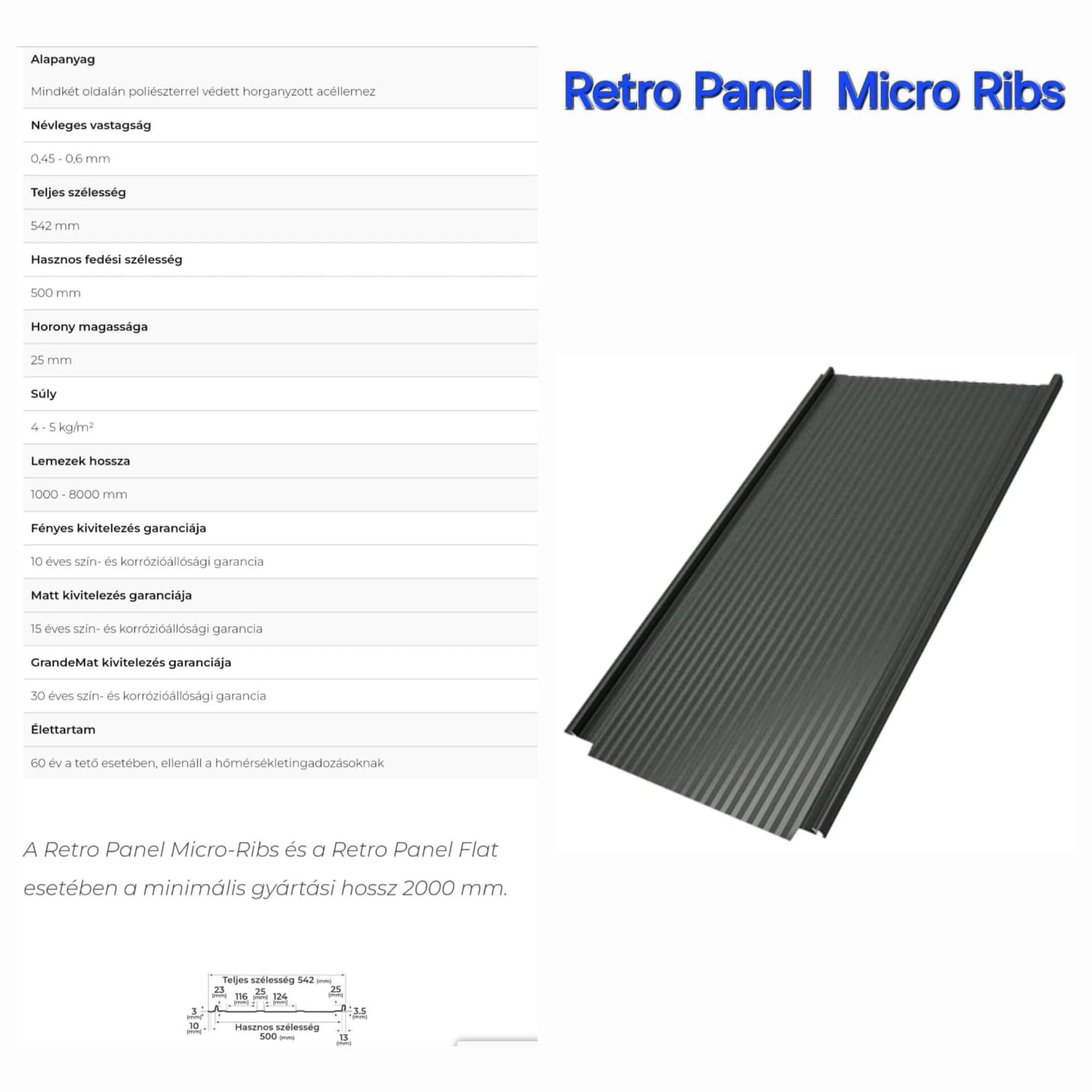 Retro Panel Micro Ribs