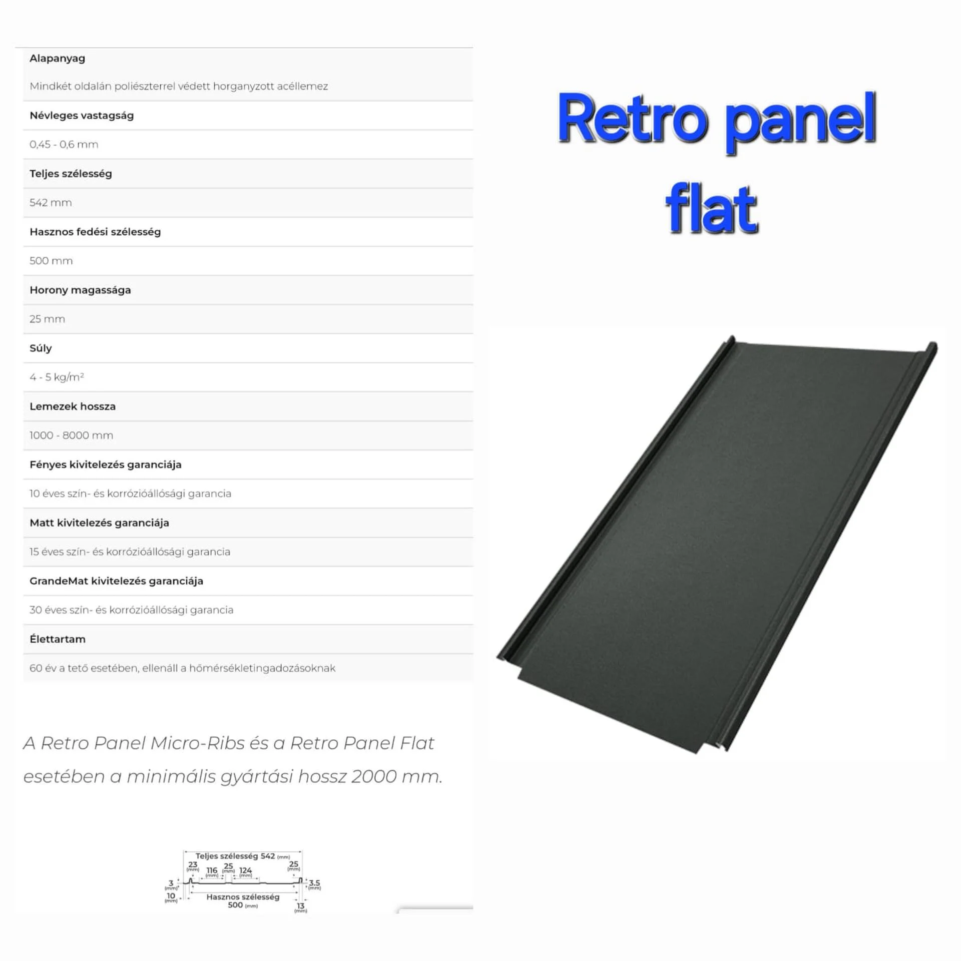 Retro Panel Flat